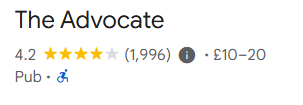 The Advocate pub, rated 4.2 stars, offers £10-20 meals, wheelchair access, and great Edinburgh Festival Fringe food.